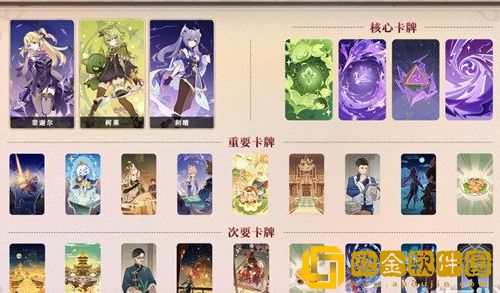 原神七圣召唤T0级别卡组怎么搭配