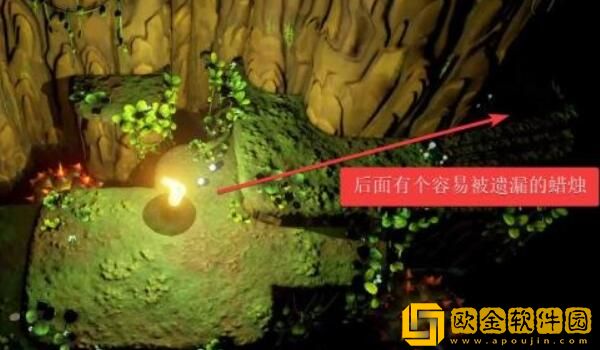 蜡烛人第四章蜡烛分布