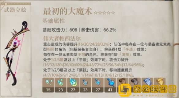 原神林尼使用什么武器 原神林尼使用什么武器