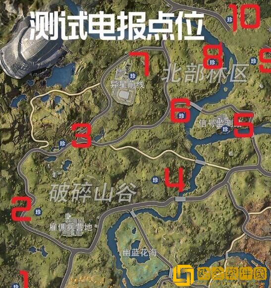 星球重启测试电报怎么获得