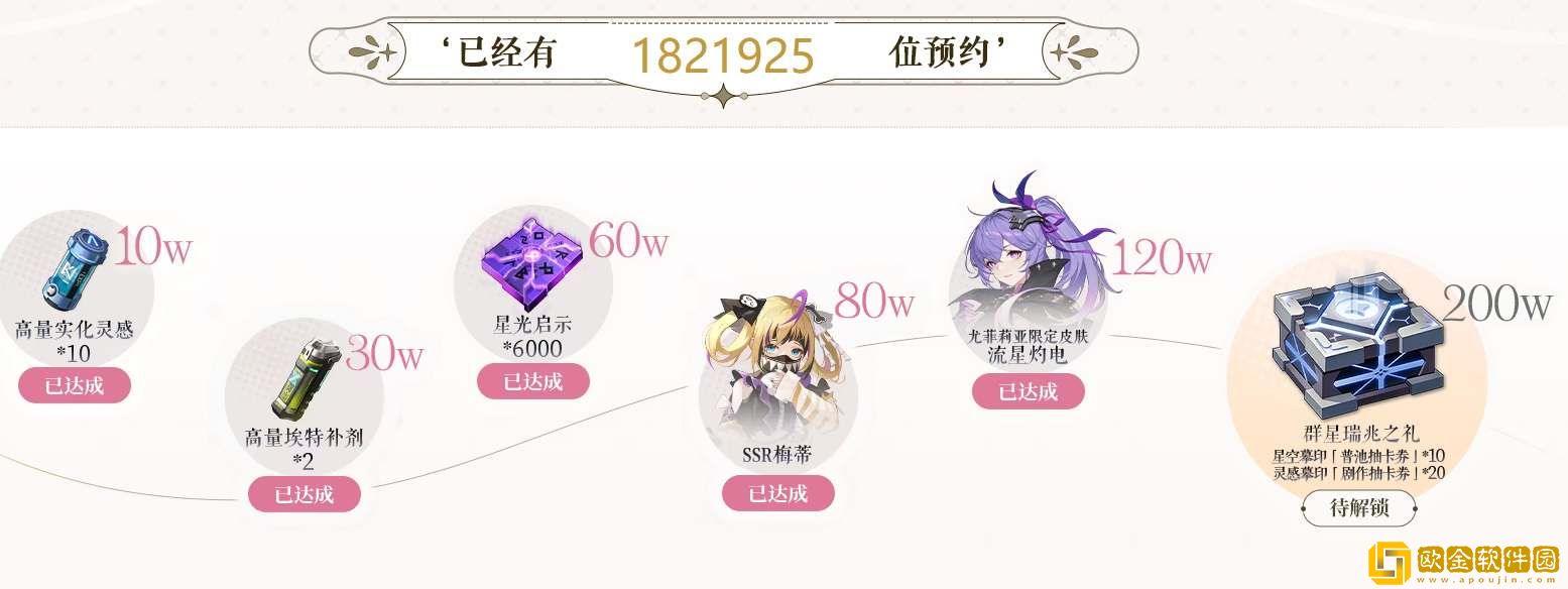 依露希尔星晓公测开服时间一览