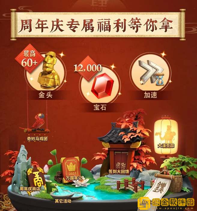 万国觉醒周年庆福利一览2023-万国觉醒周年庆福利大全2023