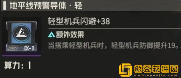 钢岚虹怎么培养 钢岚虹怎么培养