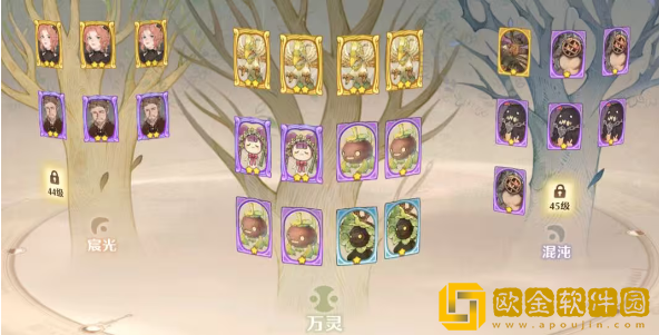 森之国度灵医怎么培养