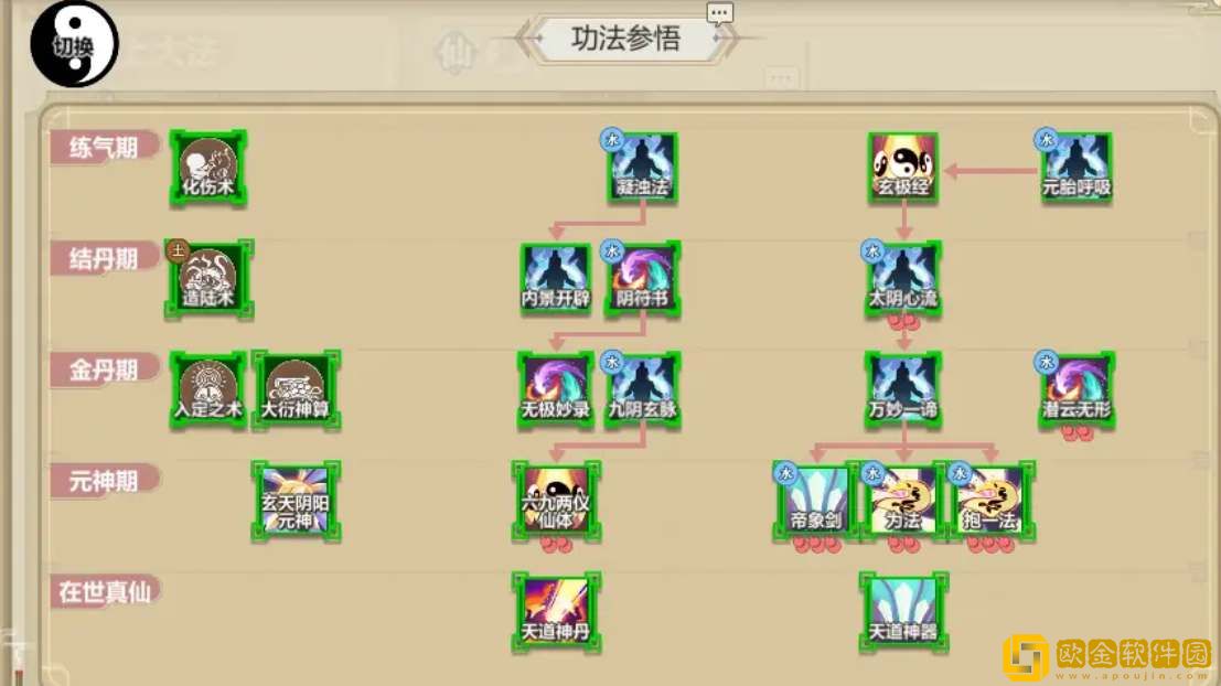 了不起的修仙模拟器仙修功法获取攻略