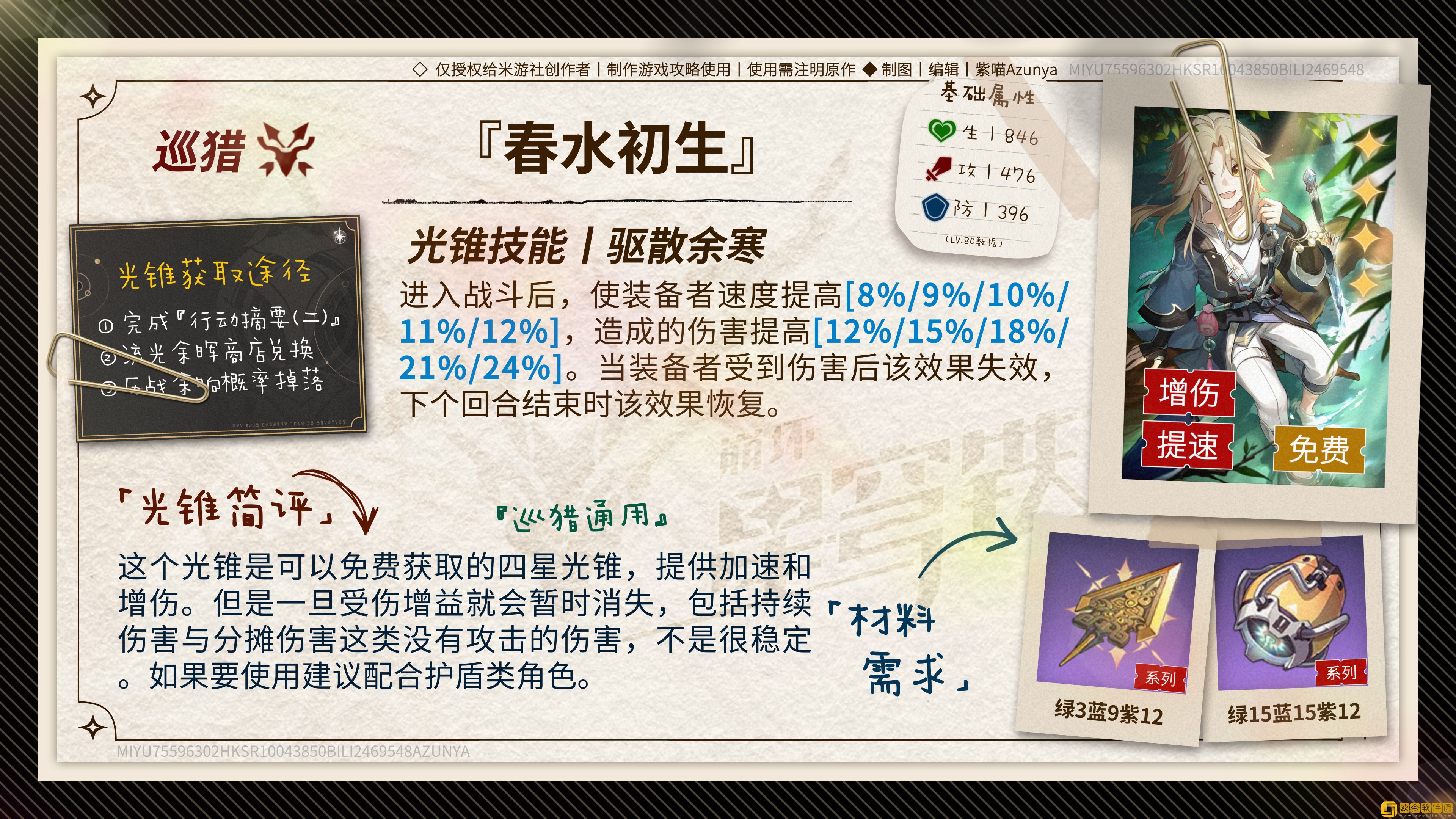 崩坏星穹铁道真理医生光锥怎么选