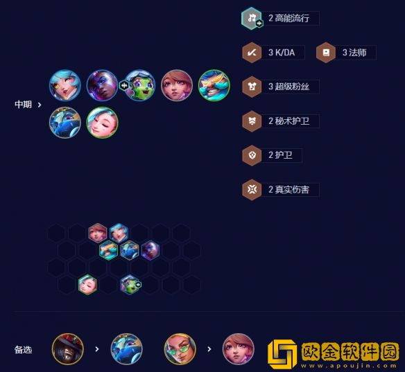 金铲铲之战S10七法超级璐璐阵容怎么玩