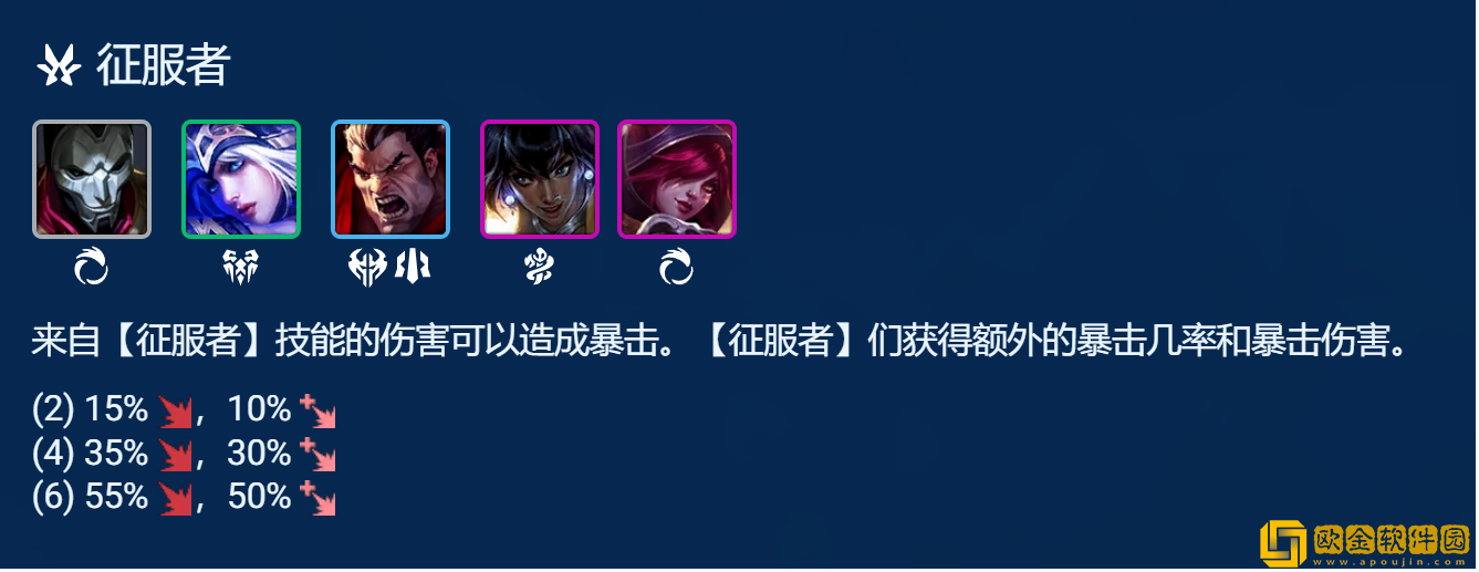 金铲铲之战S9.5艾欧艾希阵容怎么玩