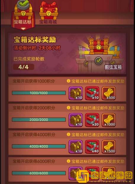 咸鱼之王2024元旦消耗活动表一览 咸鱼之王2024元旦消耗活动表一览