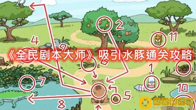 抖音小游戏全民剧本大师吸引水豚怎么过-全民剧本大师吸引水豚通关攻略