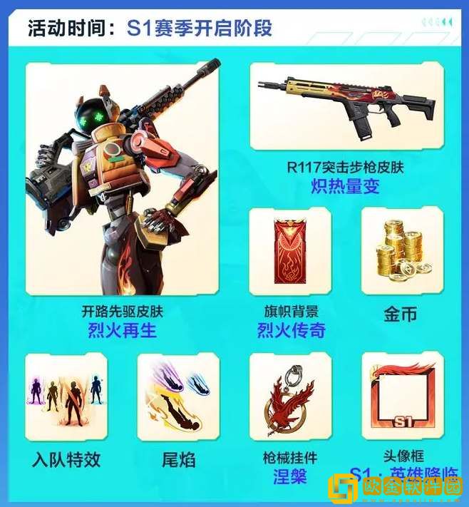 高能英雄s1赛季排位奖励一览-高能英雄s1赛季排位奖励大全