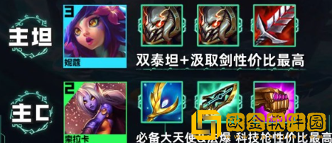 金铲铲之战S9.5堡垒妮蔻阵容怎么玩