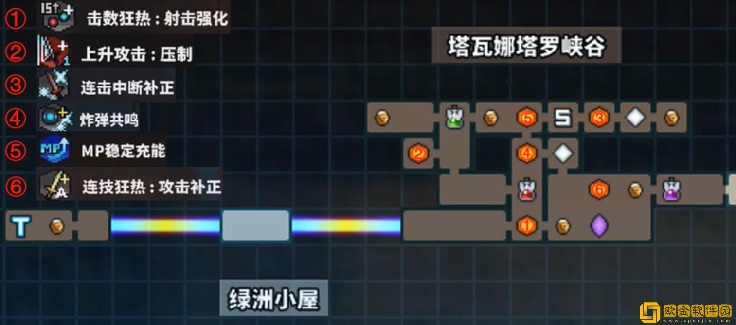 TEVI塔瓦娜塔罗峡谷道具全收集 TEVI塔瓦娜塔罗峡谷道具全收集