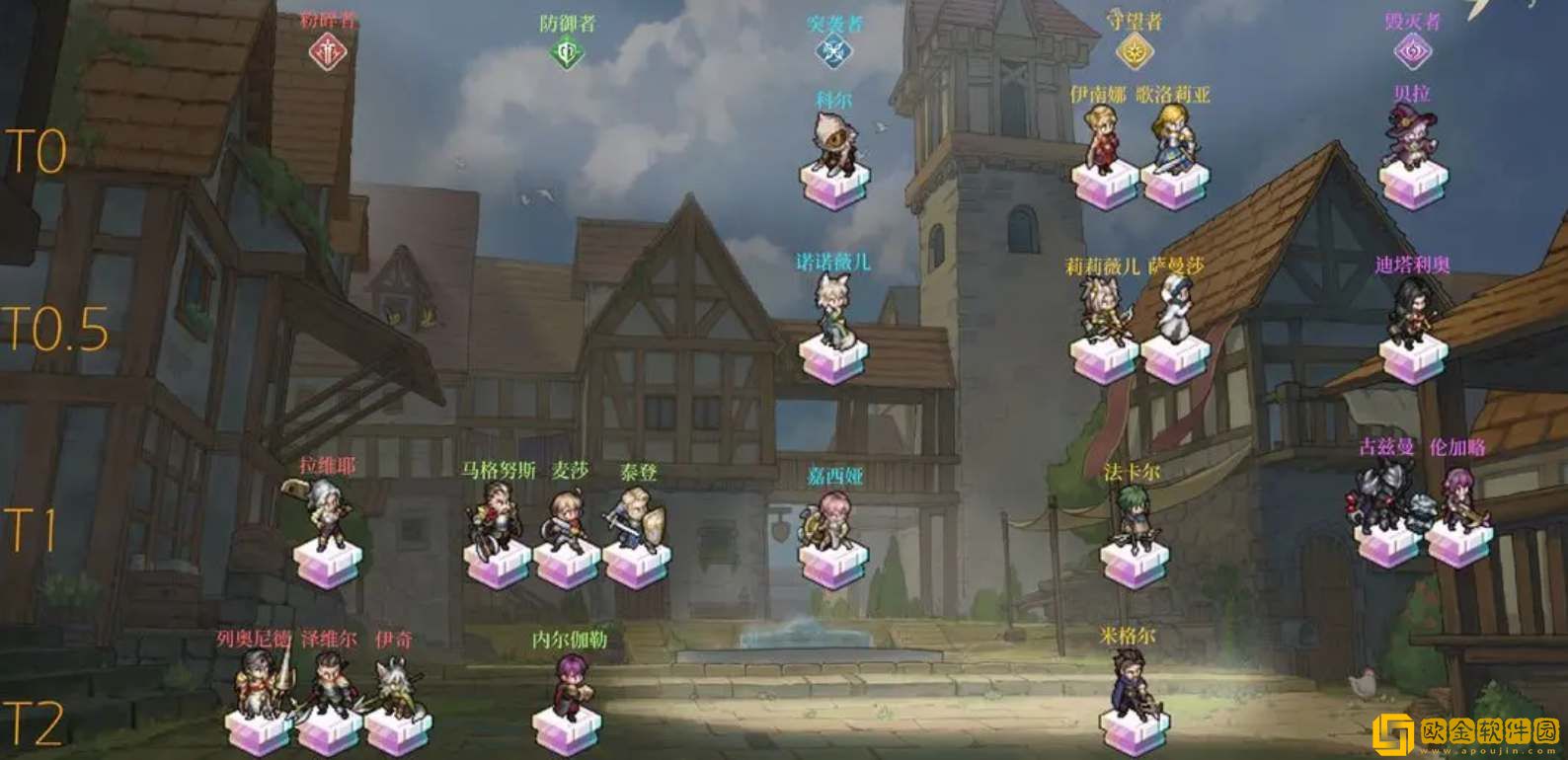 铃兰之剑为这和平的世界节奏榜最新2023 铃兰之剑为这和平的世界节奏榜最新2023