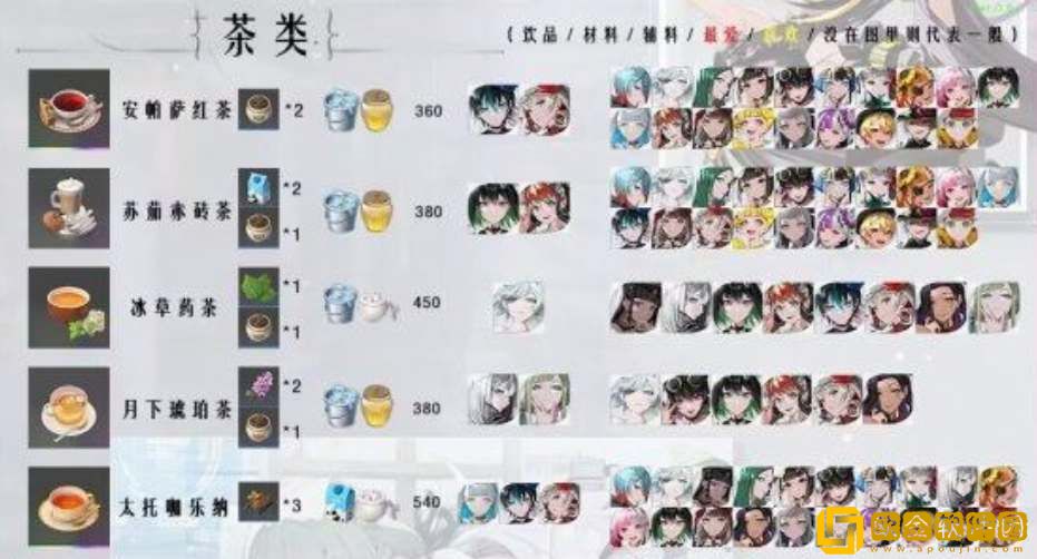 宿命回响茶歇喜好攻略-宿命回响茶歇喜好推荐