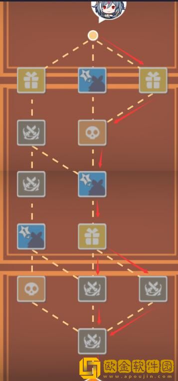 崩坏3寻鸢漫录第九关通关方法