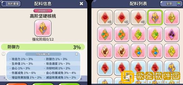 冲呀饼干人王国高级配料怎么获得