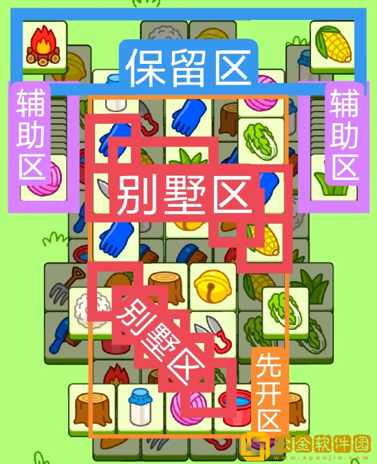 9月12日羊了个羊羊羊大世界怎么过关