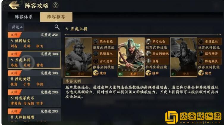 战地无疆五虎上将连击枪阵容是什么