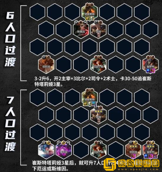 金铲铲之战S9.5比尔四术怎么玩