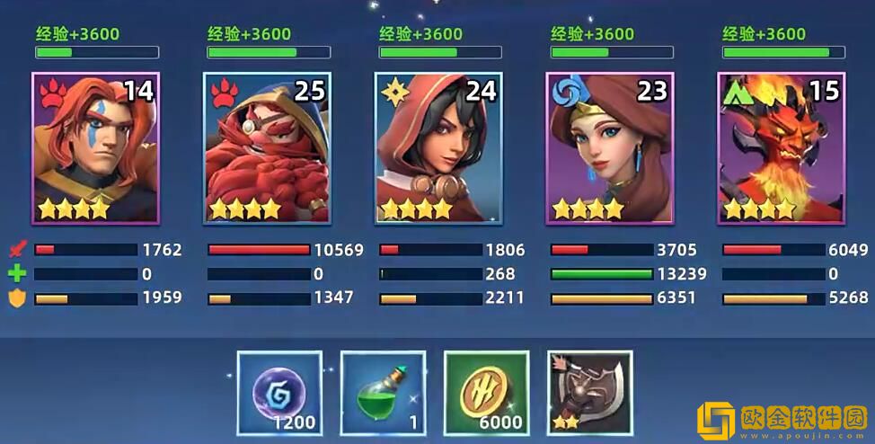 无限奇兵降临最强阵容