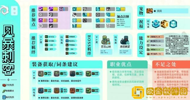 元气骑士前传风暴刺客怎么玩-元气骑士前传风暴刺客职业玩法详解