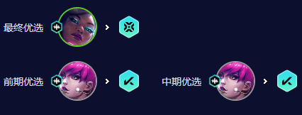 云顶之弈S10超粉赛娜怎么玩