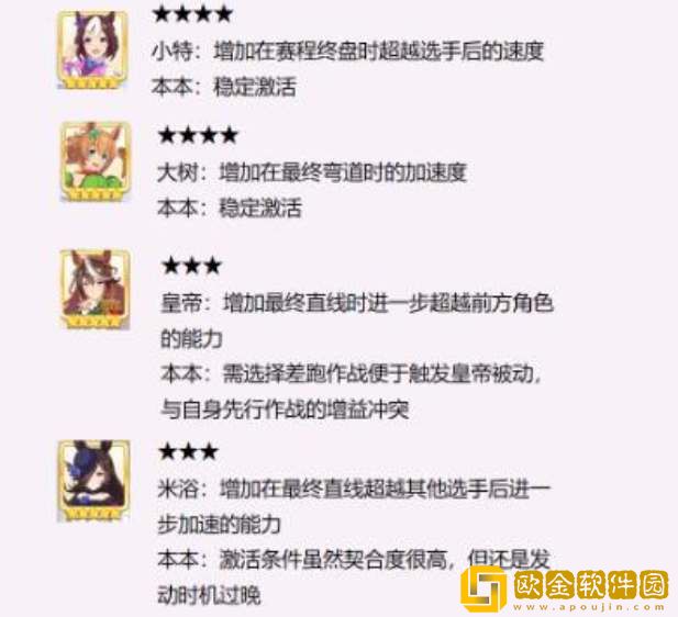 闪耀优俊少女小栗帽种马推荐