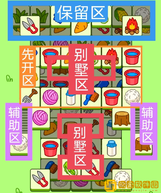 9月12日羊了个羊羊羊大世界怎么过关