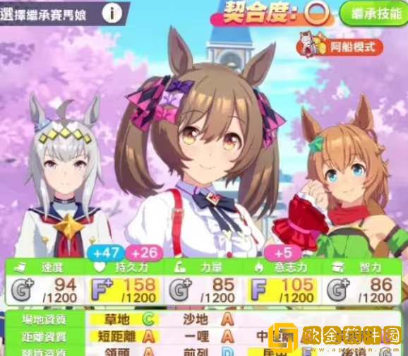 闪耀优俊少女醒目飞鹰培育攻略-闪耀优俊少女醒目飞鹰培育方法