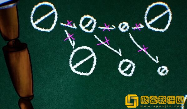 吃香游戏攻略第二章