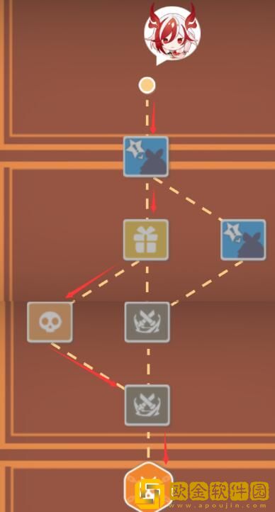崩坏3寻鸢漫录第三关通关方法