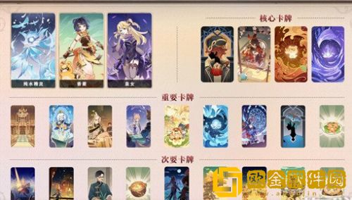 原神七圣召唤T0阵容怎么搭配