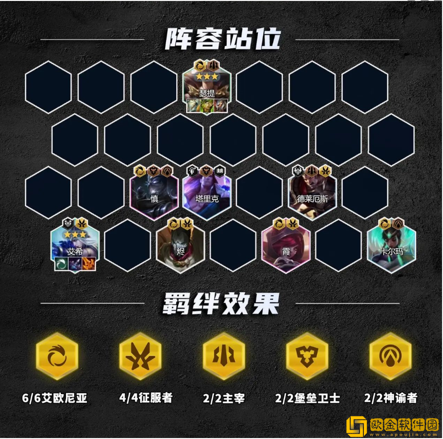 金铲铲之战S9.5艾欧艾希阵容怎么玩