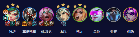 金铲铲之战S10刀锋锐雯阵容怎么玩