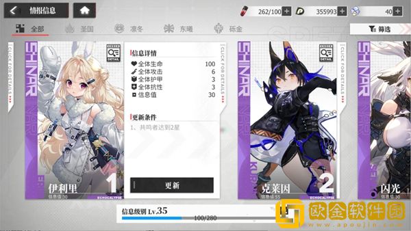 绯色回响角色怎么培养 绯色回响角色怎么培养