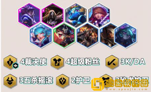 云顶之弈S10裁决双C怎么玩-云顶之弈S10裁决双C阵容运营搭配