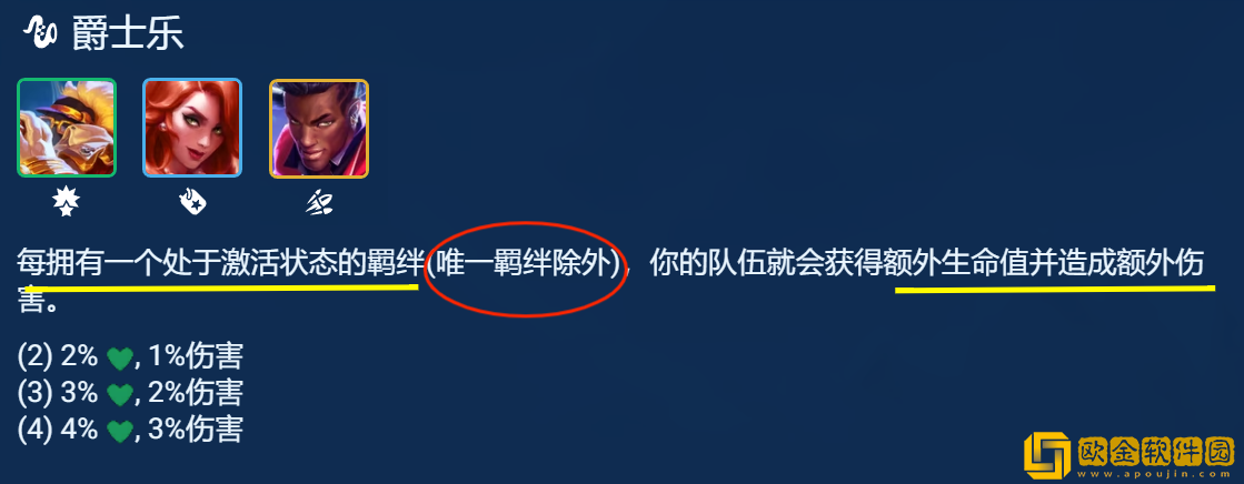 金铲铲之战S10爵士乐女枪阵容怎么玩