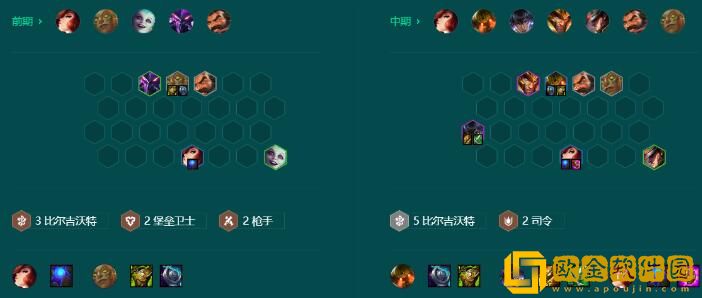 金铲铲之战S9.5比尔吉沃特尼菈阵容怎么玩