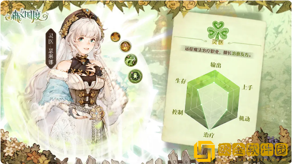 森之国度灵医怎么培养-森之国度灵医卡牌、猫灵、装备推荐
