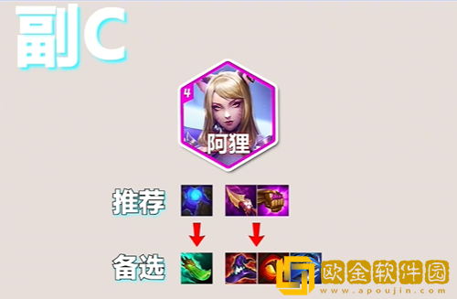 金铲铲之战S10狐狸战士阵容怎么玩