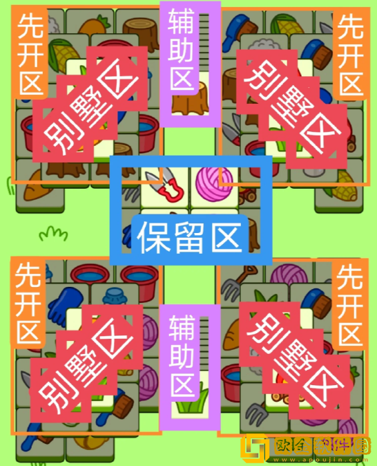 10月23日羊了个羊羊羊大世界怎么过关