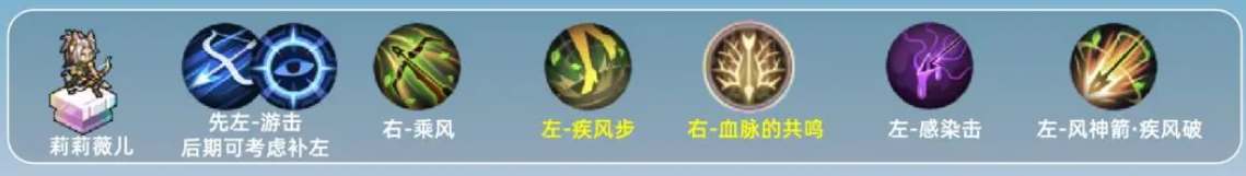 铃兰之剑莉莉薇儿技能加点攻略-铃兰之剑莉莉薇儿技能加点推荐