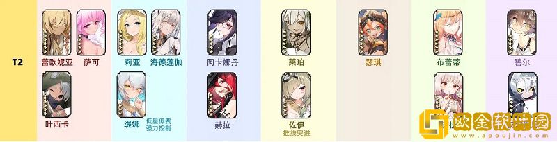 光隙解语角色强度排行2023