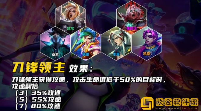 云顶之弈S10刀锋领主羁绊效果介绍-云顶之弈S10刀锋领主羁绊有什么效果