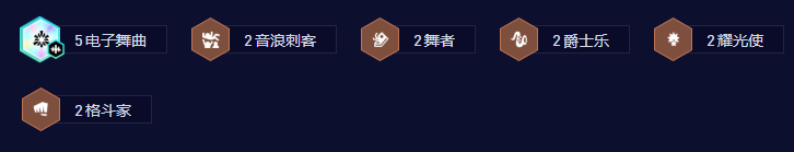 金铲铲之战S10电子耀光拉克丝阵容怎么玩