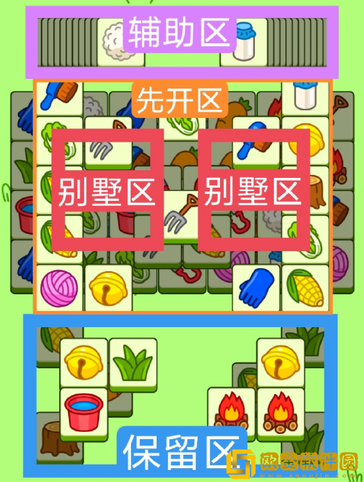 9月19日羊了个羊羊羊大世界怎么过关