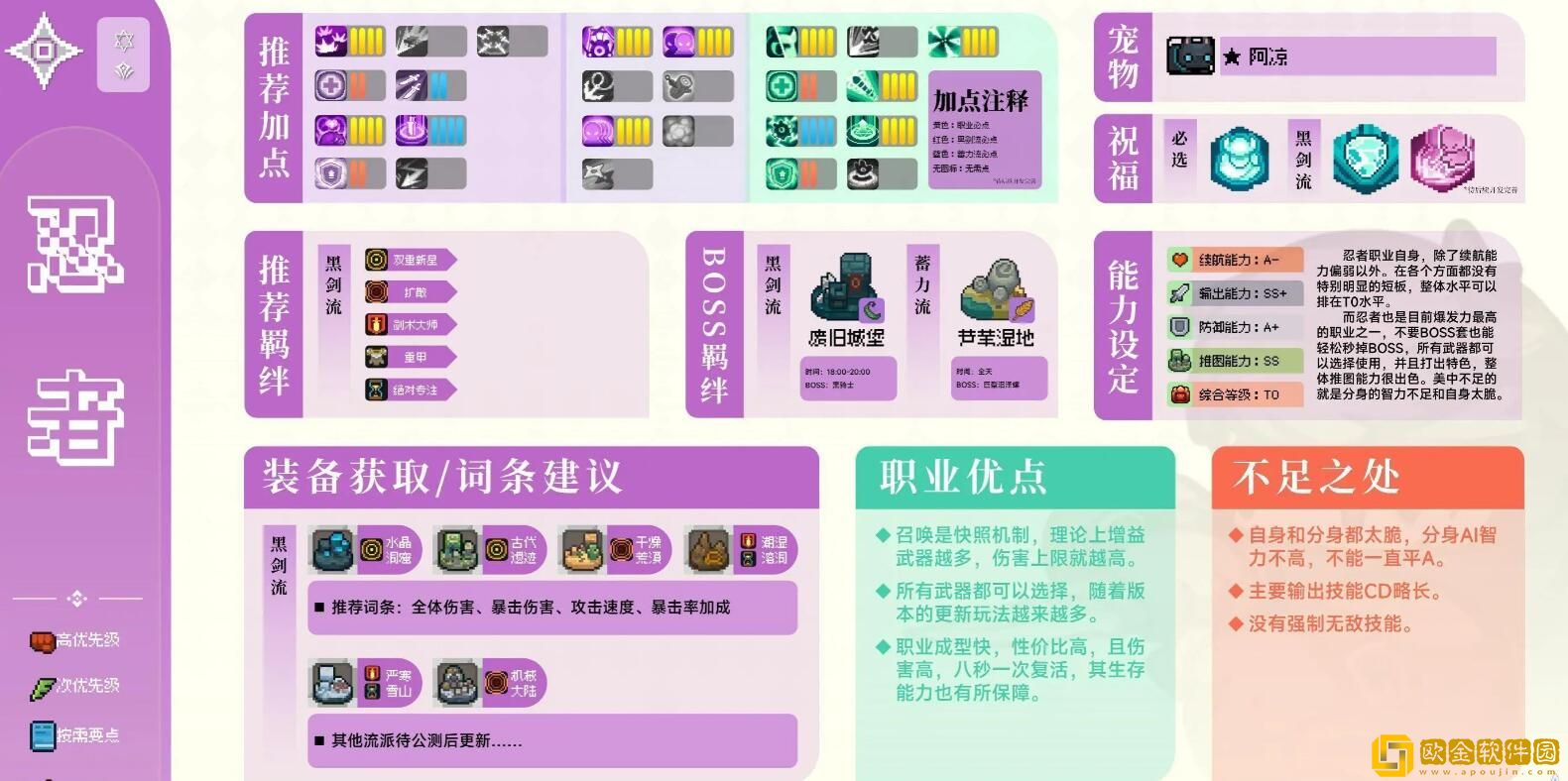 元气骑士前传忍者怎么玩-元气骑士前传忍者职业玩法详解