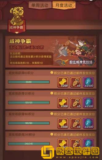 咸鱼之王2024元旦消耗活动表一览-咸鱼之王2024元旦消耗活动表介绍