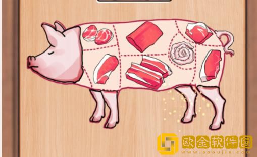 汉字找茬王合成猪猪匹配对应的部位怎么过关